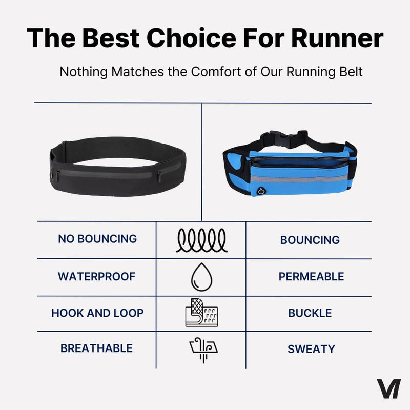 RNX Running Belt, Waist Belt bag, Waterproof Fanny Pack for Women & Men, Non-chafing Phone Holders for Running, Customizing Storage Space, 3 Pockets Flexibility, Running Gear, Black One Size