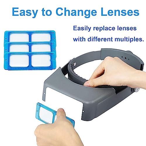 Headband Magnifier, Professional Double Lens Head-Mounted Loupe Jewelry Magnifier, Reading Visor Opitcal Glass Binocular Magnifying Glass with Lens Magnification-1.5X 2X 2.5X 3.5X for Repair, Crafts