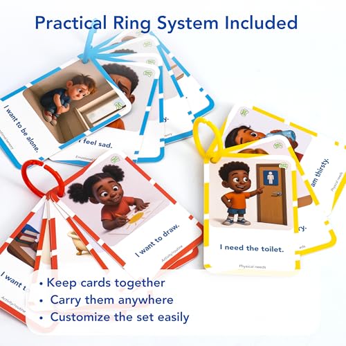 Visual Aid – Kids’ Communication Cards – 30 Durable 700gsm Flashcards for Needs & Feelings