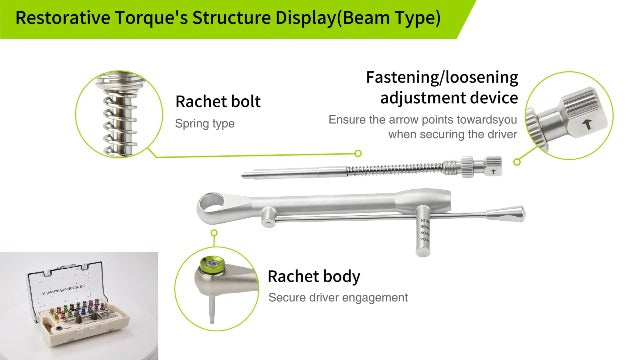 Universal Implant Driver Kit, Dental Implant Torque Wrench Kit
