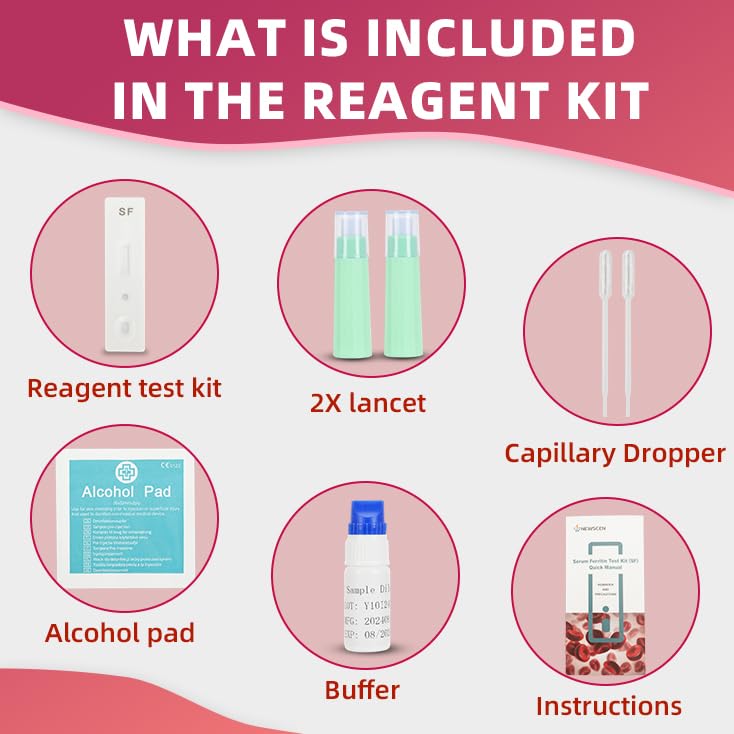 Iron Deficiency Testing kit for Children and Adults, Rapid Home Testing 2 Test