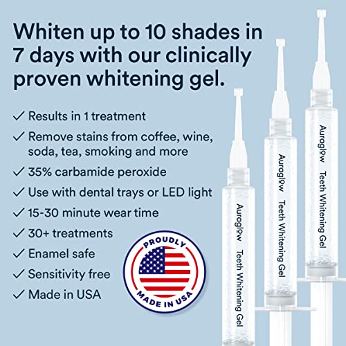Auraglow 35% Teeth Whitening Gel & Extra Strength Whitening Pen