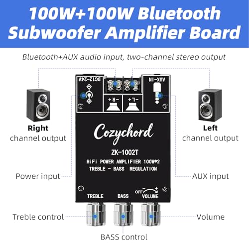 ZK-1002T Bluetooth 5.0 Stereo Amplifier Board, 200W HiFi 2.0 Channel Mini Audio Amp Module with Treble & Bass Control, AUX Input, DC 12V-24V for DIY Speakers,Home Audio ZK-1002T