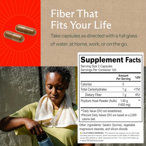 Premium Psyllium Husk Fiber Supplement 1450mg, 240 Capsules (Pack of 2) 240 Count (Pack of 2)