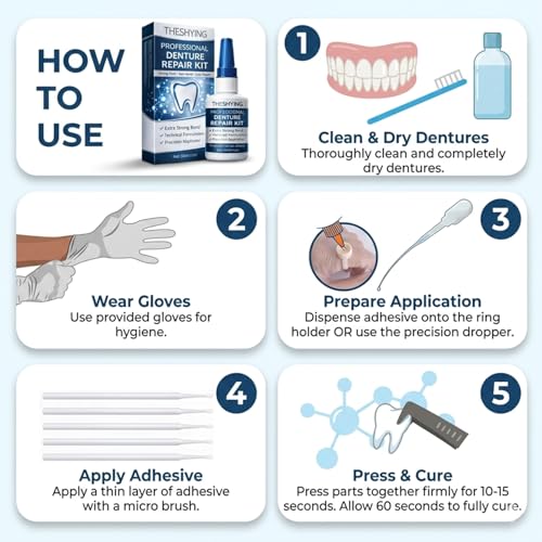 Official Professional Grade Dental Lab Instant Bonding Dental Glue for Dentures & Lab Tools - Fast-Setting in 15-60 Sec | Crack Repair & Gap Filling | Long-Lasting Hold (Days to Weeks) – 1oz