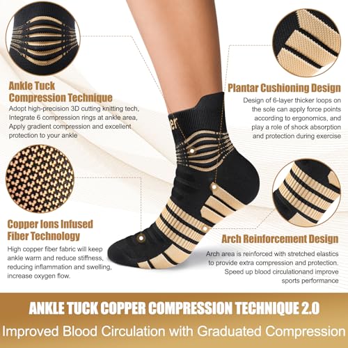 NEENCA Professional Compression Socks for Women Men Circulation, 20-30 mmHg Large High Copper