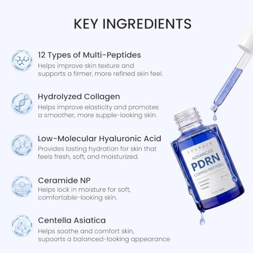 PDRN Copper Peptides Serum for Face with Liposomal 4% PDRN & 2% GHK-Cu 1 Fl Oz (Pack of 1)
