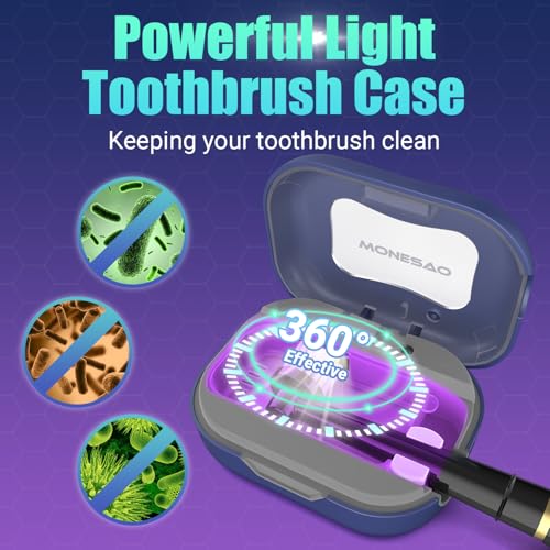MONESAO Toothbrush Case, Toothbrush Covers, Rechargeable Portable Toothbrush Cleaner Holder Case, Auto Home Travel Tooth Brush Cover Cap Box for All Toothbrushes (Purple/Pink)