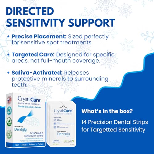 CrystLCare Biorestorative Fluoride-Free Dental Strips for Sensitive Teeth, Enamel Support, Remineralization Care, Dissolvable Tooth Strips, Long-Lasting Sensitivity Relief (14 Count)