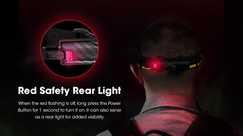 Nitecore Carbon Battery 6K Kit Headlamp Runtime Extender for NU40, NU43, NU45, NU50, and HC65 UHE Headlamps - BeesActive Australia