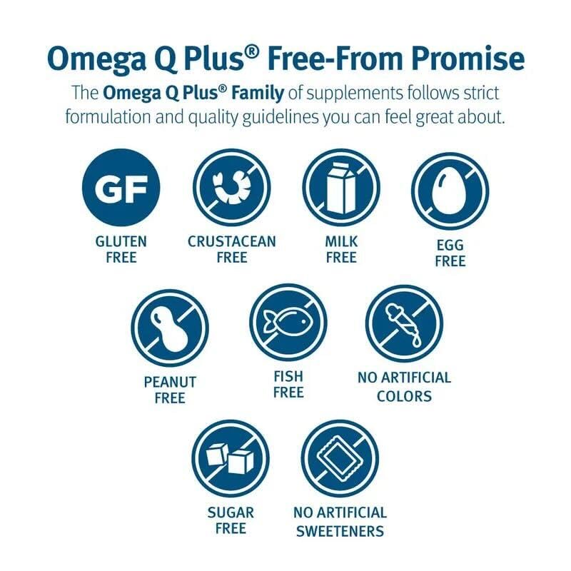 Dr. Sinatra Omega Q Plus MAX with Omega 3, CoQ10, Resveratrol & Turmeric | 60ct | Advanced Heart Health and Healthy Aging Support 60 Count (Pack of 1)