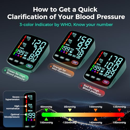 Blood Pressure Monitor,2 Upper Arm Large Blood Pressure Cuffs,3 X199 Memory