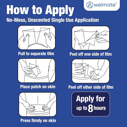 WELMATE 4% Lidocaine Pain Relief Patch Maximum Strength, 30 Count 30 patches