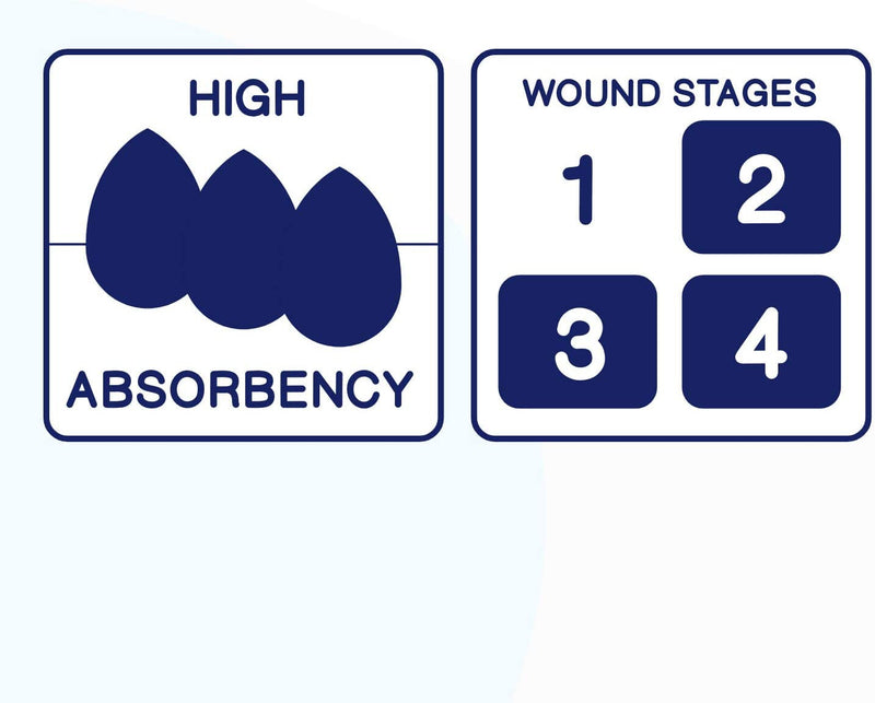 MedVance Bordered Adhesive Silicone Foam Dressing Pack of 10 - Waterproof Silicone Pad - Easy Apply & Remove Sterile Bandages - Wound Care & Dressings for Burns & More (4"x8" Bandage, 2.4"x 6.4" Pad) 4"x8" 10 Pack - BeesActive Australia