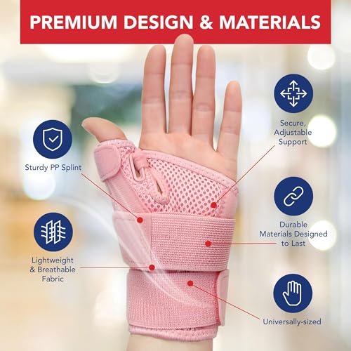 Doctor Developed Ergonomical Thumb Brace 2 pack Support Right Hand or Left Hand for Arthritis Pain and Support, Thumb Spica Splint for Trigger Thumb, Thumb Stabilizer for Tendonitis, Sprain (Pink) Pink, 2 Pack