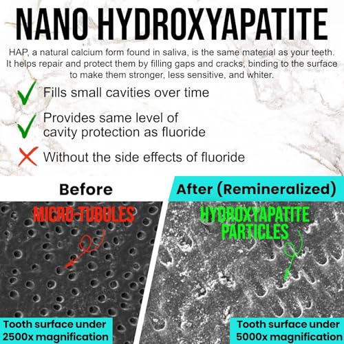 Ollie Clean Mint Nano Hydroxyapatite Toothpaste & Whintening Strips 24 Strips, 12 Treatments for Teeth Whitening