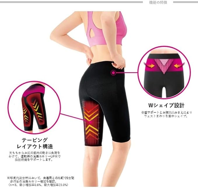 Shorts Women's Slim Walk Beauty Burning Shape Shorts Black L Sport Viewacti - BeesActive Australia