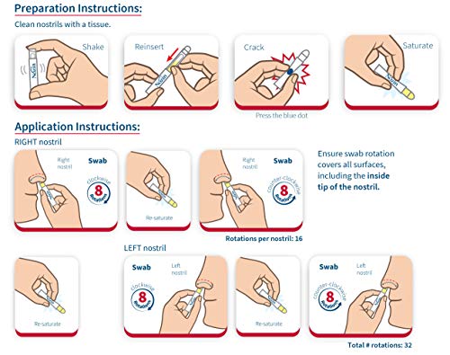 Nozin® Nasal Sanitizer® Antiseptic Popswab® Ampules 10ct Pack | Kills 99.99% of Germs | Alcohol Based 62%