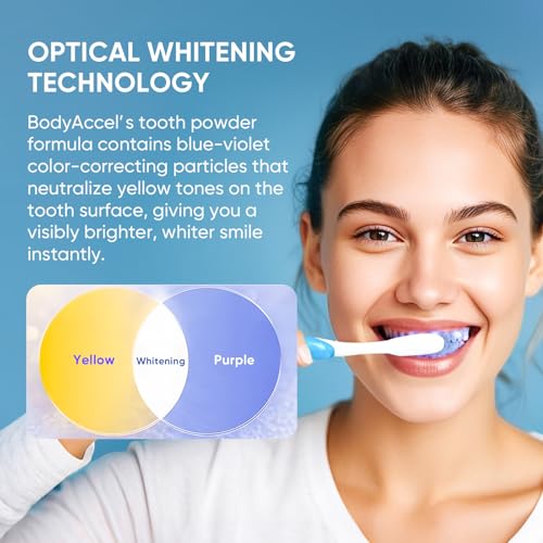 Teeth Cleaning Whitening Kit