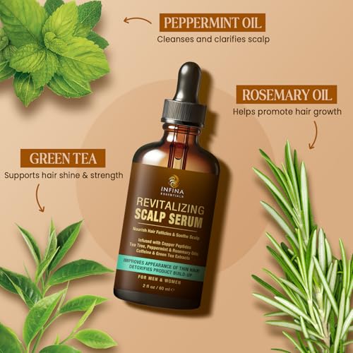Scalp Serum for Hair Growth - Copper Peptides, Caffeine & Tea Tree, 2 fl oz Revitalizing Scalp Serum