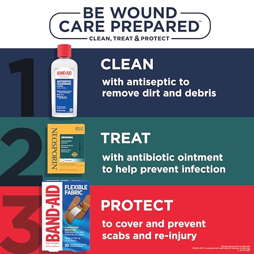 Neosporin Original Triple Antibiotic Ointment, 0.5 oz 0.5 Ounce (Pack of 1)