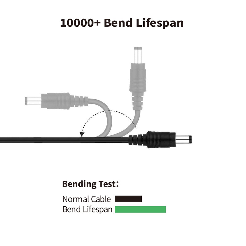 Universal Dog Shock Collar Charger Cable, 12-in-1 Training Collar USB Charging Cord for Bousnic, Mini Educator, Dogrook, Patpet, Petspy, Slopehill Replacement E Collar Charger Cord for Training System USB Cable + 8 Adapter - BeesActive Australia