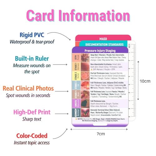 Wound Care Nurse Essentials Badge Cards with Reel, 12 PVC Pocket Guide & Measurement Tools, Pressure Ulcer Staging, Dressing Selection & Charting Reference for Home Health & Hospice Nurse