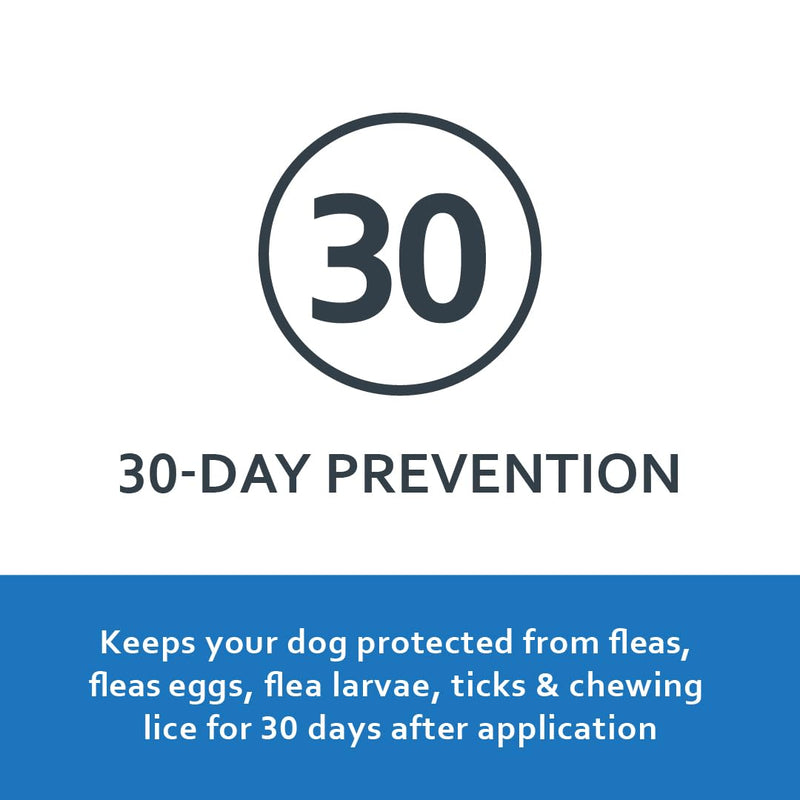 Sentry Fiproguard Plus for Dogs, Flea and Tick Prevention for Dogs (23-44 Pounds), Includes 6 Month Supply of Topical Flea Treatments