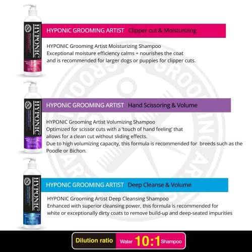 HYPONIC Grooming Artist Shampoo - Hypoallergenic Pet Shampoo for Groomers (Deep Cleanse & Volume (17.9 oz)) Deep Cleanse & Volume (17.9 oz) - PawsPlanet Australia