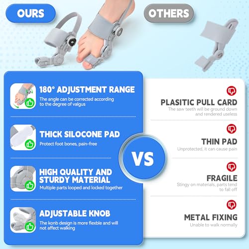 Bunion Corrector for Women & Men, Adjustable Knob Bunion Relief Orthopedic Toe Straightener with Silicone Pad Comfortable & Supportive