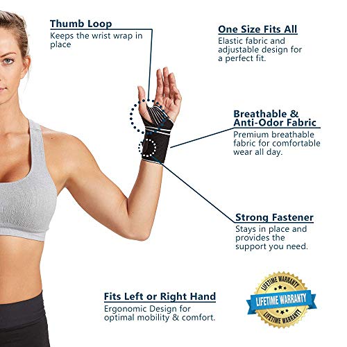 ComfiLife Wrist Brace for Carpal Tunnel, Adjustable Compression Support