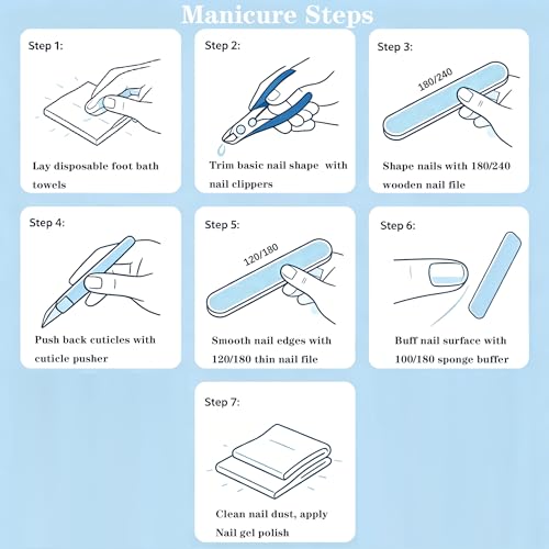7-Piece Professional Nail Care Kit for Home & Salon