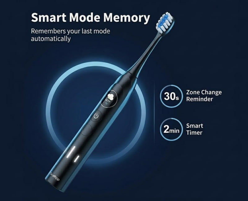 Oralflipp Sonic Electric Toothbrush - Smart LED Display & Visual Pressure Sensor, 40,000 VPM Power Toothbrush with 5 Modes, 6 Brush Heads & Inductive Charging Base, 6 Brush Heads,Black
