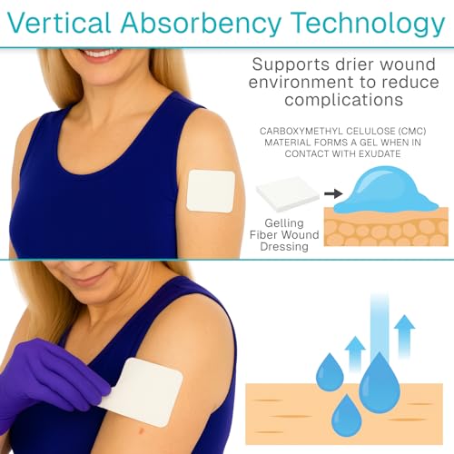 ViveCare Gelling Fiber Wound Dressing - Sterile, Gentle Care & Highly 2”x2” 10.0