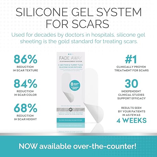 Fade Away Silicone Scar Sheets for C-Section and Tummy Tuck, 8 Count