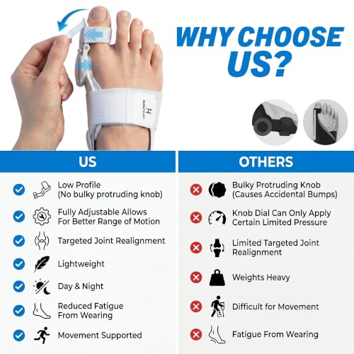 2026 Bunion Corrector for Women & Men, Fully Adjustable Orthopedic Bunion Fix, Big Toe Separator, Day/Night Support, Ergonomic Bunion Splint Hammer Toe Straightener (2PCS) Gray