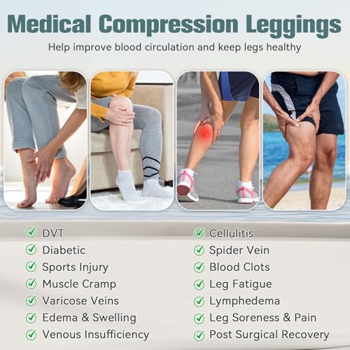 2 Pairs 15-20 mmHg compression leggings for Women, Varicose Veins Medium Black-Footless
