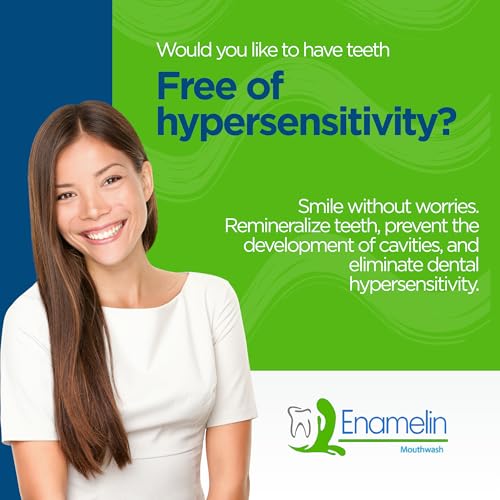 Sensitive Teeth Relief | Enamelin Dental Remineralizer – Enamel Repair