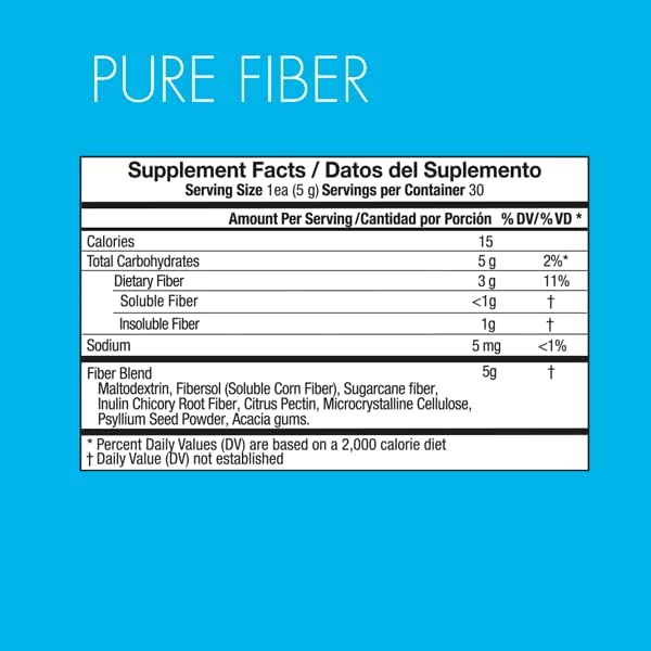 Yes You Can! Meal Replacement Shake, Pure Fiber, 20g Protein, 15 Servings | 20g protein, 4g fiber, 21 vitamins & minerals, 0g added sugar, all-in-one nutrition 30 Servings (1 Pack)
