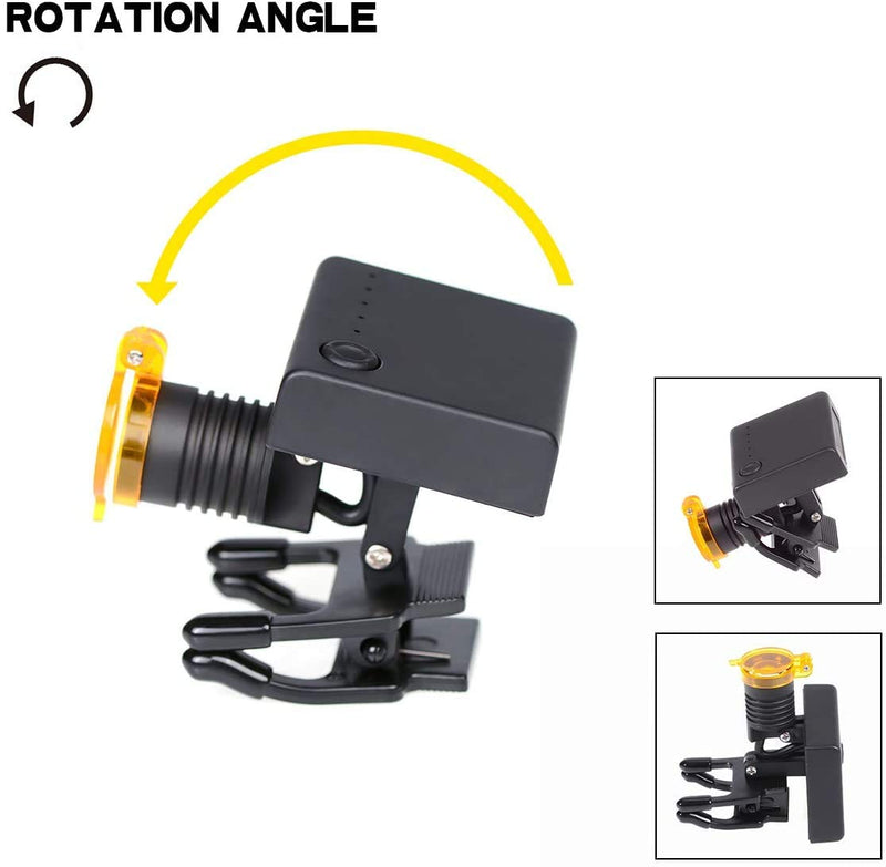 3W Headlight Clear Square Spot with Plastic Clip Type