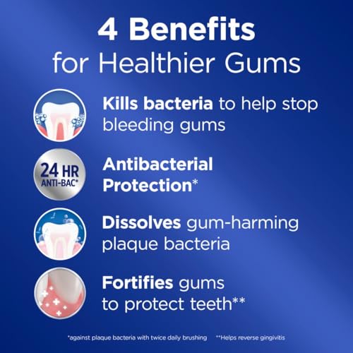 Crest Pro-Health Gum Detoxify Antibacterial Fluoride Toothpaste, 4.8 oz 3 Pack, Enamel and Gum Repair, Cavity Protection, Deep Clean, Plaque Control, Clinically Proven, Travel Size Toiletries 4.8 Ounce (Pack of 3)