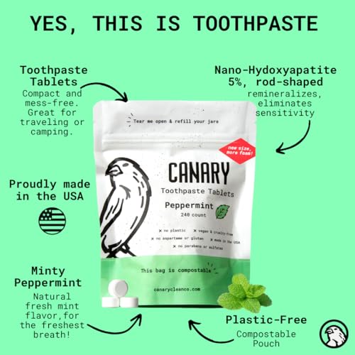Canary Nano Hydroxyapatite Toothpaste Tablets Peppermint - Remineralizing, Fluoride Free, All Natural Tabs with Xylitol - Great for Travel, Plastic Free - 240 Count 240 Count (Pack of 1)