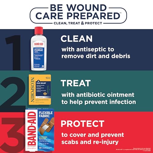 Neosporin + Pain Relief Dual Action Triple Antibiotic Ointment, 0.5 oz 0.5 Ounce
