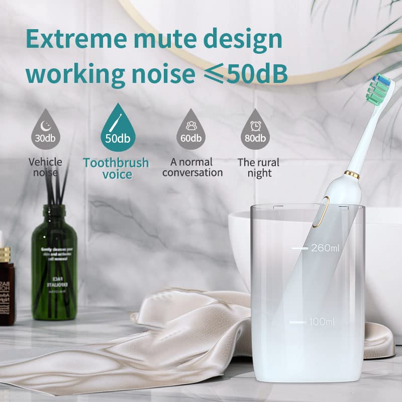 Sonic Toothbrush，Electric Toothbrush Set with 6 Brush Heads and A Travel Case，It Includes UV-C Cleaning and Air-Drying Functions，41000 VPM 4 Modes and 3 Intensities，One Charge for 90 Days (White).