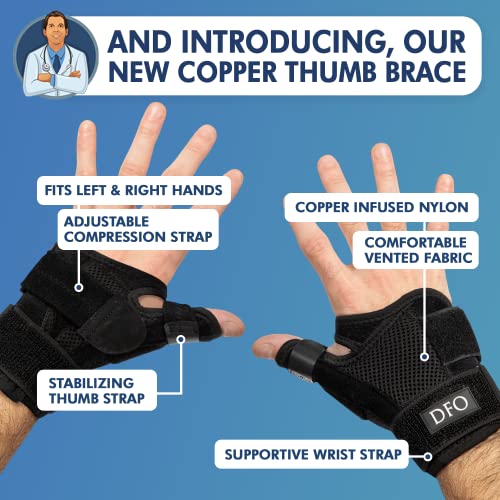 Dr. Frederick's Original Hand and Finger Relief Bundle Trigger Finger Splint & Copper Thumb Brace