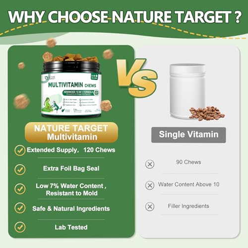 Multivitamin for Dogs Soft Chews & Glucosamine for Dogs 180 Counts