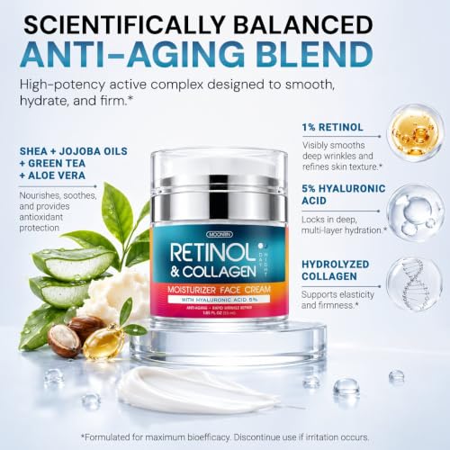 Retinol Cream for Face 2-Pack – Anti-Aging Moisturizer with Hyaluronic Acid & Collagen, Day & Night Face Cream for Wrinkles & Fine Lines, 3.7 Oz (Pack of 2) 3.7 Ounce (Pack of 2)
