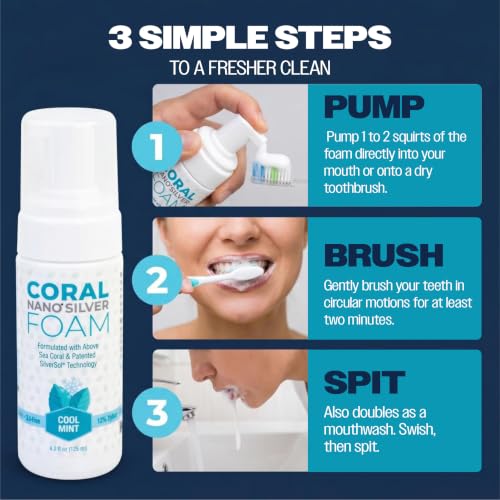 Fluoride Free Foam Toothpaste Coral Calcium Nano Silver Natural Mint 4oz 4.2 Ounce (Pack of 1)