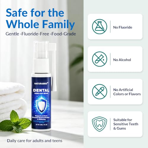 Nano Hydroxyapatite Tooth Spray - Enamel Repair & Cavity Protection 1 Ounce (Pack of 2)