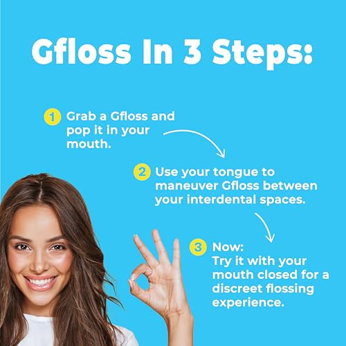Gfloss Hands-Free Dental Floss - 120 Count (Pack of 3) + Light Travel Case - Easy to Use, Discreet Flossers for Adults | Travel Floss | Thin Soft Floss | PFAS-Free | Unwaxed 120 Count ( pack of 3)